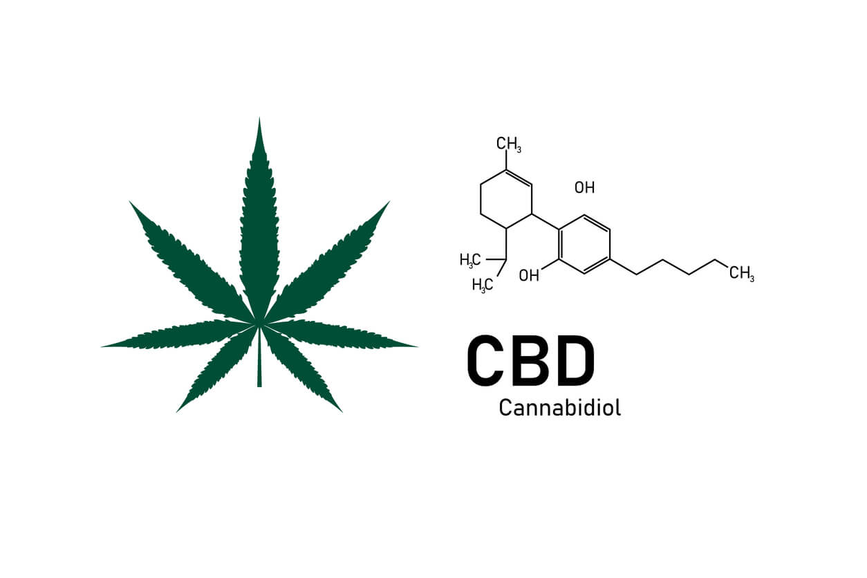 formula cannabis
